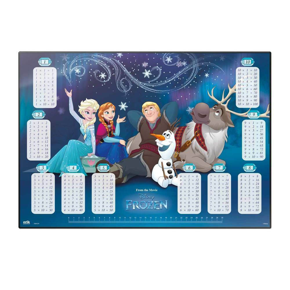 grupo_erik_soumen_grafeiou_plastiko_frozen_mple_35x50cm disney frozen σουμέν